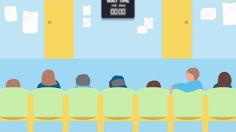 What is digital triage for Urgent and Emergency care?