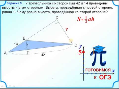 Задание 9 Площадь треугольника