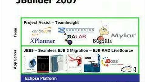 JBuilder 2007 Introduction - Part 3