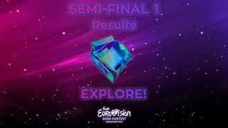 Own Eurovision Song Contest 43: Semi-final 1 Results