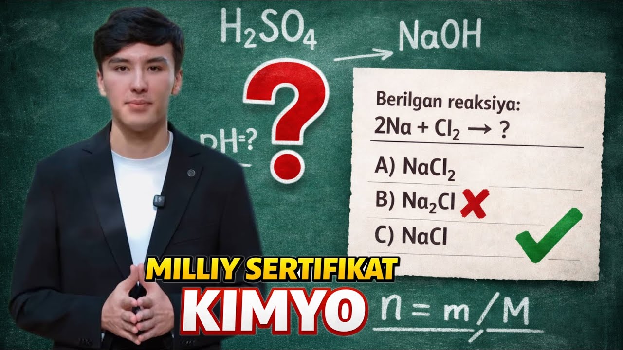 Разбор вопросов сертификата 28.12.2025