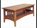 WoodWorking Projects Do It Yourself WoodWorking Projects Do It Yourself
