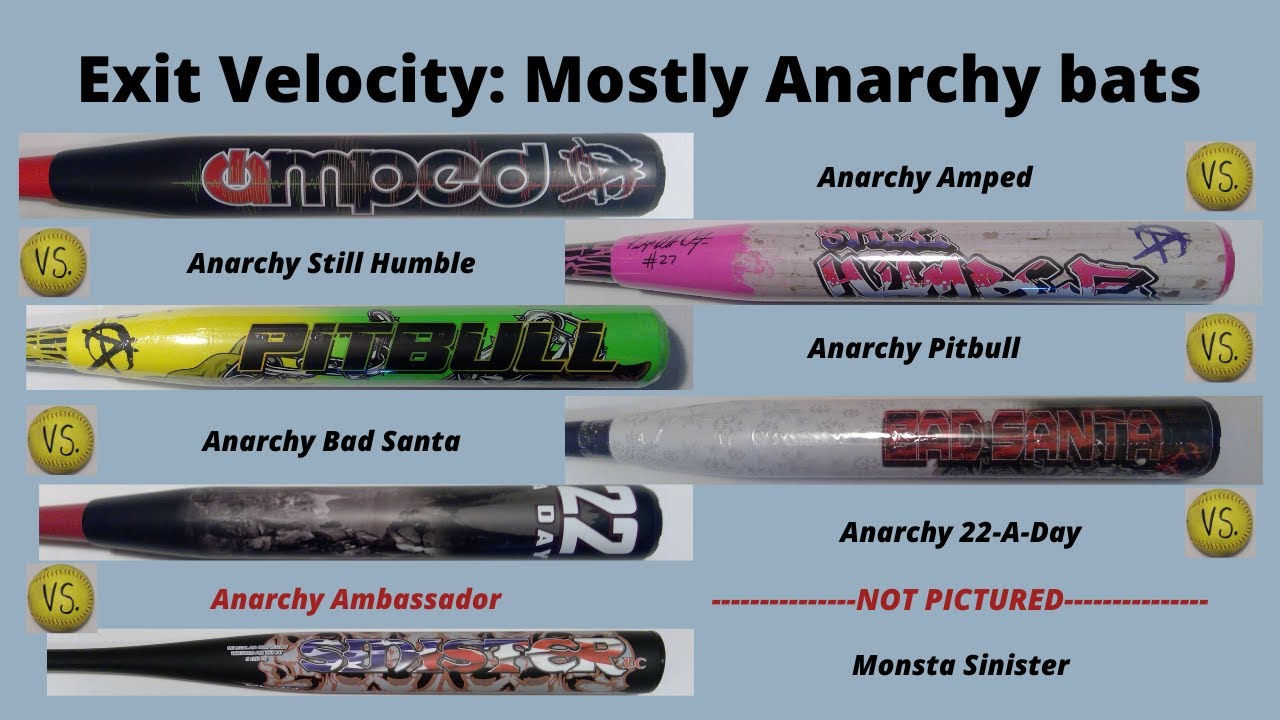 anarchy 22 a day bat asa
