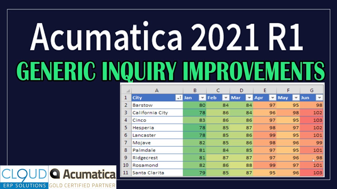 Acumatica 2021 R1 - Generic Inquiry Improvements