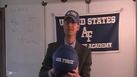 Tensions on Hanging Wires, Static Equilibrium, Vector Addition, Calc 3