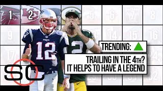NFL Power Rankings: rising and falling behind QB play | SportsCenter | ESPN