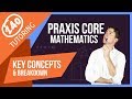 PRAXIS CORE Mathematics Conquer the Test (w/ Practice Questions)