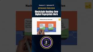 Hashing – The Digital Fingerprint of Blockchain (Episode Preview) | In Simple Terms with Satish