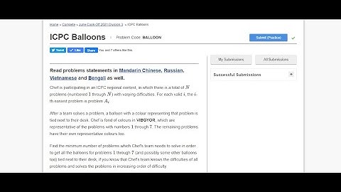 Codechef June CookOff 2021 || Div3 || ICPC Balloons || Chefland Visa || Discussion