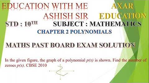 In the given figure, the graph of a polynomial p(x) is shown. Find the number of zeroes p(x). CBSE 2
