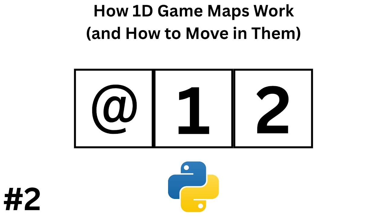 How 1D Game Maps work (and How to Move in Them) | Understanding 1D Maps ...