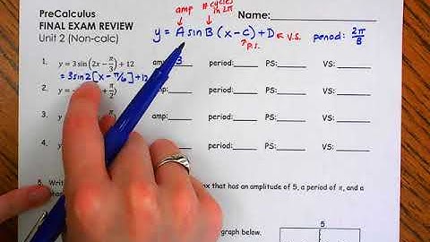 Precalc Final Exam Unit 2 Review (Part 1)