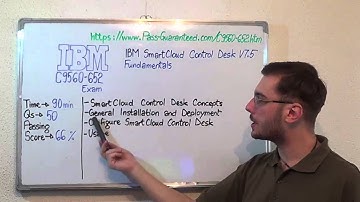 C9560-652 – IBM Exam Control Desk V7.5 Test Fundamentals Questions