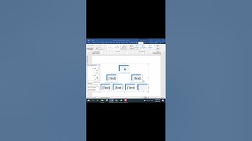 Vẽ sơ đồ siêu nhanh trong Word, Excel, PowerPoint