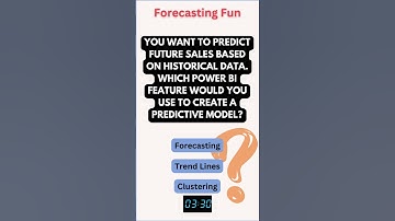 Power BI Quiz Day-2 | Power BI Interview Questions | Learn Power BI #powerbi #learnpowerbi