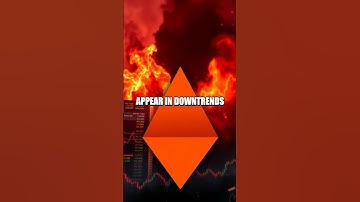 Exploring Triangle Patterns in Technical Analysis