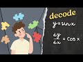 CONCEPT VIDEO | Derivative of Sin X#education #maths #jeemains #jeemaths #learning #iit #iitjee #jee