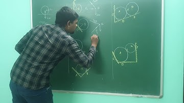 Equilibrium of Particles in 2 Dimensions