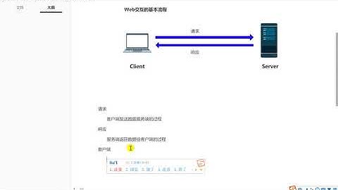 009 Tomcat 服务器介绍