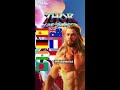 Chris hemsworth speaking 7 languages thorloveandthunder marvel