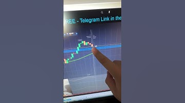 😱The EASIEST Binary Options Strategy of 2023!😈 #BinaryOptionsStrategy #BinaryOptions