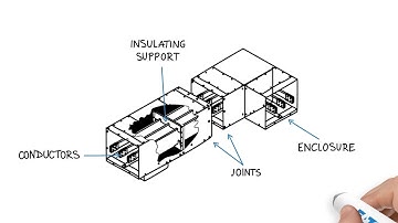 Non-segregated busway