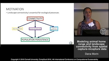 Dana Morin,"Modeling animal home range and landscape connectivity..."