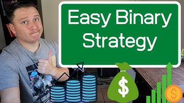 EASY 15 MINUTE STRATEGY WITH 95% ACCURACY IN BINARY OPTIONS