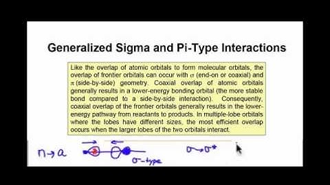 Generalized Sigma- and Pi-Type Interactions
