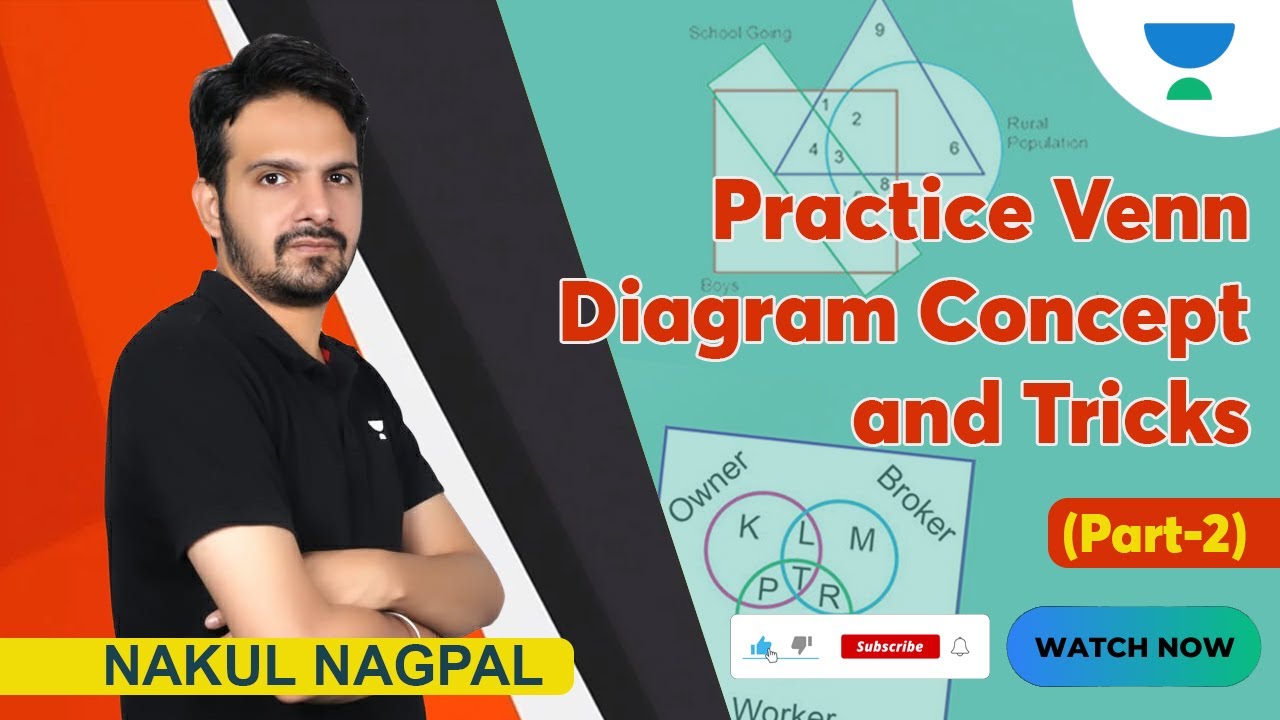 Venn Diagram Based Caselet Part-2 | SBI/IBPS/RBI | Bank | Nakul Nagpal
