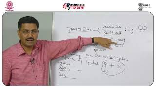 GIS database creation