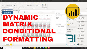 Power BI - Dynamic Conditional Formatting for Values and Totals