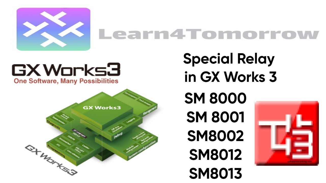 PLC Video 5 Special relay in GX works 3 | 