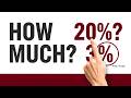 You Don't Need 20% Down to Buy a Home