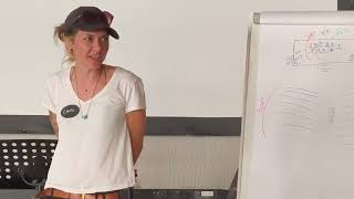 Masterclass Gospel Avec Capucine Trotobas