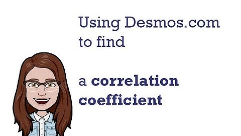 Identifying and understanding a correlation coefficient using Desmos