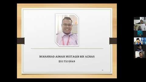 FIN555 Introduction to Technical Analysis DBMF7A UiTM KB 2021