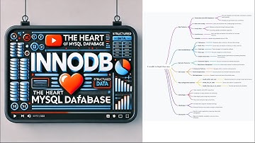 Why InnoDB is the Heart of MySQL Databases!