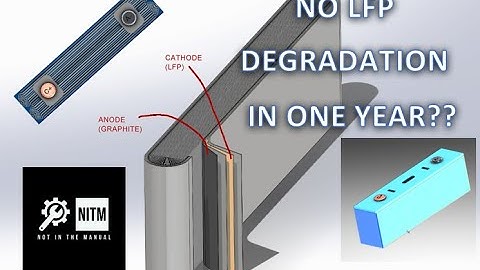 Hoe ik de batterijgezondheid/-degradatie van mijn Tesla Model Y met LFP-batterij in de gaten houd...