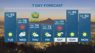 KGW Forecast: Evening, Monday, Sept. 19, 2022