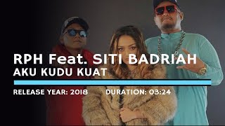 Siti Badriah Feat. Rph - Aku Kudu Kuat (Karaoke Version)