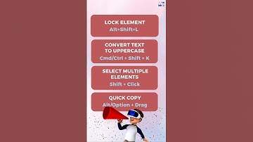 Master Canva with these Hidden Keyboard 🤩Shortcuts 🙌 #shorts # #CanvaShortcuts