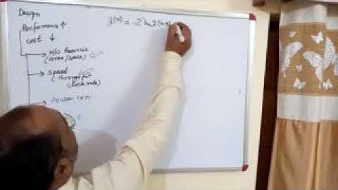 Video Lecture By Dr  Krishna Raj on Designing of LMS Adaptive Digital Filter