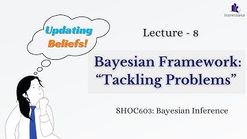 SHOC603: Lecture 8 | Bayesian Framework: Tackling Problems | Bayesian Inference