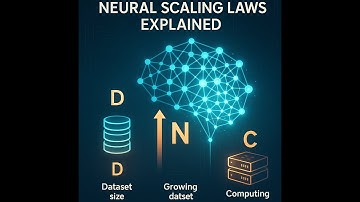 Neural Scaling Laws Explained