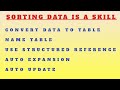 Convert Data to Table / Name Table / Use Structured Reference / Auto Expansion / Auto Update  Excel