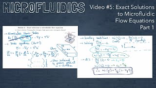Microfluidics - Video #5 - Exact Solutions to Microfluidic Flow Equations 1