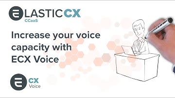 Is this the best voice Contact Centre solution for seamless CX?