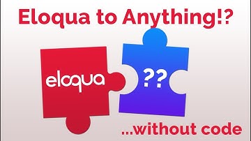 Integrate Eloqua with ANYTHING, without code!?