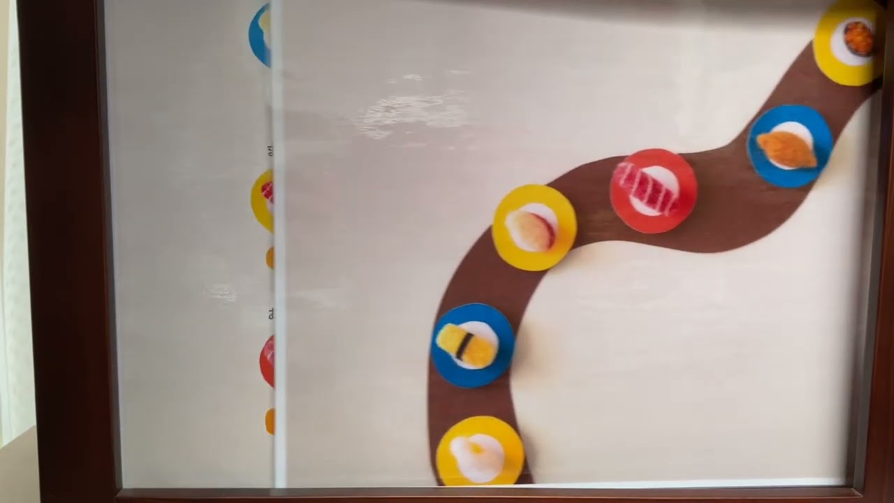 さんすう紙芝居「キツネさんの回転ずし」